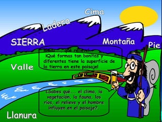 Cima Pie Valle Ladera ¡Guau..., qué relieve!.  ¡Qué formas tan bonitas y diferentes tiene la superficie de la tierra en este paisaje! Llanura SIERRA ¿Sabes qué... el clima, la vegetación, la fauna, los ríos, el relieve y el hombre influyen en el paisaje?. Montaña 