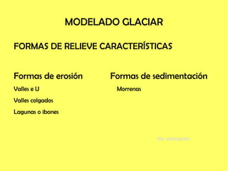MODELADO GLACIAR
FORMAS DE RELIEVE CARACTERÍSTICAS
Formas de erosión Formas de sedimentación
Valles e U Morrenas
Valles co...