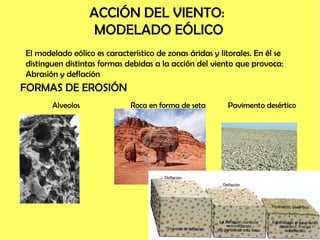 ACCIÓN DEL VIENTO:
MODELADO EÓLICO
El modelado eólico es característico de zonas áridas y litorales. En él se
distinguen d...