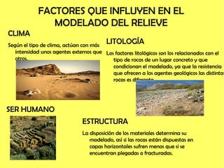 FACTORES QUE INFLUYEN EN EL
MODELADO DEL RELIEVE
CLIMA
Según el tipo de clima, actúan con más
intensidad unos agentes exte...