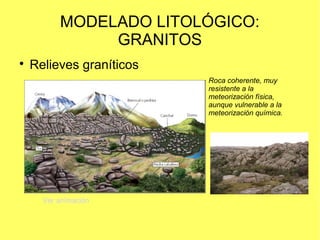 MODELADO LITOLÓGICO:
GRANITOS

Relieves graníticos
Roca coherente, muy
resistente a la
meteorización física,
aunque vulne...