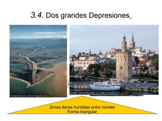 3.4.   Dos grandes Depresiones   Depresión EBRO Por dónde transcurre? Sedimentos terciarios marinos y continental Tierras fértiles cerca del agua. Tierras áridas lejos del agua Depresión GUADALQUIVIR Por dónde transcurre? Sedimentos terciarios marinos  Marismas:  tierras pantanosas (contacto con el Atlántico). Campiña: cultivo de secano Zonas llanas hundidas entre montes Forma triangular Hay otras: la de Valencia y la de Murcia 