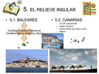 5.  EL RELIEVE INSULAR 5.1. BALEARES 5.2. CANARIAS 27º-29º Latitud Norte Origen volcánico Tierras fértiles para algún cultivo  Plátano Cordillera Catalana (Menorca) Cordillera Bética (Mallorca, Ibiza) Mallorca:  Sierra Tramontana bahía Alcudia y de la Palma Ibiza: turismo Menorca: tranquila Formentera Cabrera La Palma (Roque de los muchachos) La Gomera Hierro Tenerife (Teide , 3718 m) Gran Canaria Lanzarote Fuerteventura 