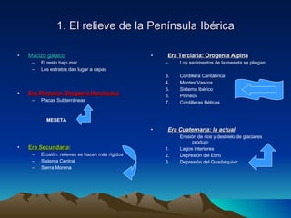 1. El relieve de la Península Ibérica Macizo galaico El resto bajo mar Los estratos dan lugar a capas Era Primaria: Orogenia Herciniana Placas Subterráneas MESETA Era Secundaria : Erosión: relieves se hacen más rígidos  Sistema Central Sierra Morena Era Terciaria: Orogenia Alpina Los sedimentos de la meseta se pliegan Cordillera Cantábrica Montes Vascos Sistema Ibérico Pirineos Cordilleras Béticas Era Cuaternaria: la actual Erosión de ríos y deshielo de glaciares produjo: Lagos interiores Depresión del Ebro Depresión del Guadalquivir 