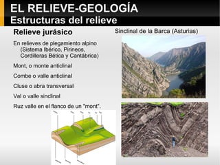 Unidades morfoestructurales .  