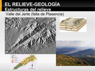 Mesetas, mesas, cerros testigos, cañones... 
