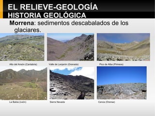 EL RELIEVE-GEOLOGÍA Estructuras del relieve Valle del Roncal (Navarra) 