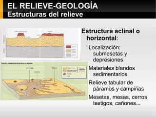 Disposición periférica del relieve: complica acceso a Meseta, impide influencia marina en clima (estaciones extremas). 