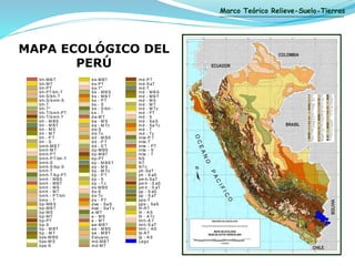 Peruvian Soil Comprehensive Overview of Soil Classification and Land Use Capacity in ...
