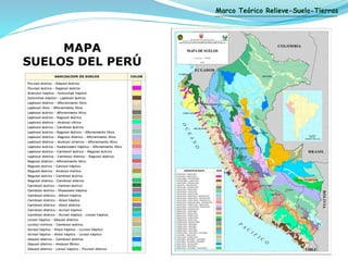 Peruvian Soil Comprehensive Overview of Soil Classification and Land Use Capacity in ...