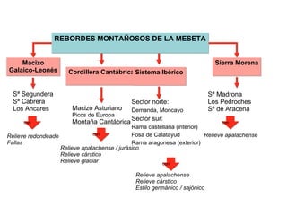 Mayores alturas en Gredos: Pico del Moro Almanzor 