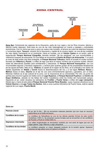 Zona Sur: Comprende las regiones de la Araucanía, parte de Los Lagos y de los Ríos (novena, décima y
décima cuarta regiones). Esta área es una de las más heterogéneas en cuanto a paisajes y actividades
económicas. Con un clima que poco a poco se vuelve más húmedo, el terreno se cubre de extensos bosques
y numerosos lagos. Temuco, corazón de la Araucanía y capital de la novena región, es una de las ciudades
de más rápido crecimiento en el continente. Hacia el noreste, con el Volcán Llaima en el centro, está el
espectacular Parque Nacional Conguillío, llamado también "de los paraguas" por sus inconfundibles y
milenarios bosques de araucarias. En sus faldas se encuentra el Centro de Esquí Las Araucarias. Y un poco
al norte de éste existe otra área protegida, el Parque Nacional Tolhuaca. Hacia el sureste el núcleo turístico
formado por Villarrica y Pucón, a orillas de lago que lleva el mismo nombre que la primera ciudad, ofrecen
todas las alternativas posibles para entretenerse y descansar. El Parque Nacional Huerquehue, con sus
innumerables lagunas y frondosa vegetación; y centros para quienes gustan de las propiedades terapéuticas
de las aguas termales. Más al sur, Valdivia, la capital de la región de los Ríos, es la antesala a los restos de
fuertes españoles en Niebla y Corral (hacia la desembocadura del río), y a los lagos Riñihue, Ranco y
Maihue (hacia el este). Osorno es el eje de una zona eminentemente agrícola y ganadera, por un lado.
Mientras Valdivia es el eje cultural de la zona, con la imponencia de su Universidad. Por otro, es punto de
partida para recorrer lugares tan bellos como el Lago Rupanco, el Parque Nacional Puyehue o el Centro de
Esquí Antillanca, ubicado en las faldas del volcán Casablanca entre los límites del mencionado parque.
Siguiendo al sur, están situados los balnearios de Frutillar y Puerto Varas a orillas del Lago Llanquihue
Desde aquí y hacia el este está el Parque Nacional Vicente Pérez Rosales, cuyos mayores atractivos son el
Volcán Osorno y el Lago Todos los Santos. Sólo a unos cuantos kilómetros de Puerto Varas, está la capital
regional de Los Lagos, Puerto Montt.
Zona sur
Planicie Litoral Al sur del río Bío – Bío se encuentran extensas planicies que son ricas en recursos
carboníferos en el Golfo de Arauco.
Cordillera de la costa La cordillera de Nahuelbuta es una de las últimas grandes formas de este cordón
montañoso (1000 m). Se presentan suaves lomajes que se encuentran en las cordilleras
de Piuchén y Pirulil en Chiloé (500 m).
Depresion intermedia Los valles longitudinales se encuentran cortados por una serie de lagos que son de
origen glaciar: Lago Villarrica y Lago Llanquihue.
Cordillera de los Andes La cordillera presenta un mayor desgaste producto de la erosión glaciar. Aparecen
volcanes de baja altitud como el Llaima o el Osorno.
10
 