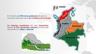 En Colombia el 70% de la población del país se
encuentra asentada sobre las cordilleras de los Andes.
los sistemas montañosos del país representan
apenas el 33% del territorio nacional; el resto está
compuesto por valles y llanuras
 