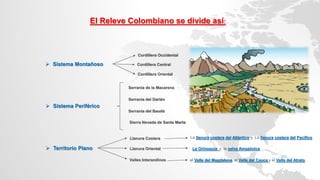 El Releve Colombiano se divide así:
 Sistema Montañoso
 Sistema Periférico
 Territorio Plano
Cordillera Occidental
Cordillera Central
Cordillera Oriental
Serranía de la Macarena
Serranía del Darién
Serranía del Baudó
Sierra Nevada de Santa Marta
Llanura Costera
Llanura Oriental
Valles Interandinos
La llanura costera del Atlántico y La llanura costera del Pacífico
La Orinoquia y la selva Amazónica
el Valle del Magdalena, el Valle del Cauca y el Valle del Atrato.
 