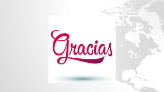 Relieve  Colombiano ppt