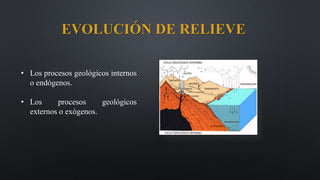 EVOLUCIÓN DE RELIEVE
• Los procesos geológicos internos
o endógenos.
• Los procesos geológicos
externos o exógenos.
 