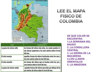 DE QUE COLOR SE
ENCUENTRA:
1.LA SERRANIA DEL
BAUDO
2. LA CORDILLERA
CENTRAL
3. LA SIERRA DE LA
MACARENA
4.LOS LLANOS
ORIENTALES
5. LA AMAZONIA
 