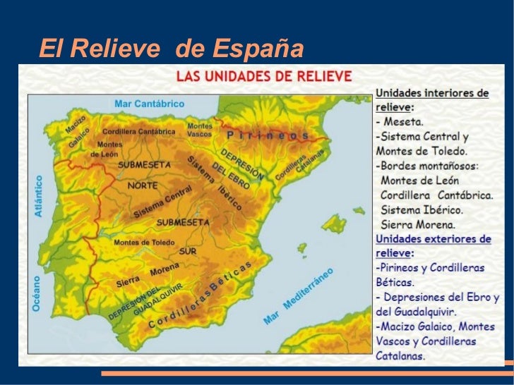 Resultado de imagen de relieve españa