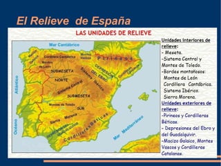 El Relieve de España
 