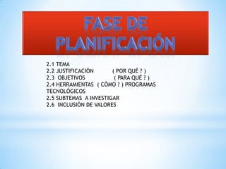 FASE DE PLANIFICACIÓN2.1 TEMA                          2.2 JUSTIFICACIÓN           ( POR QUÉ ? )2.3  OBJETIVOS                 ( PARA QUÉ ? ) 2.4 HERRAMIENTAS  ( CÓMO ? ) PROGRAMAS TECNOLÓGICOS 2.5 SUBTEMAS  A INVESTIGAR 2.6  INCLUSIÓN DE VALORES 
