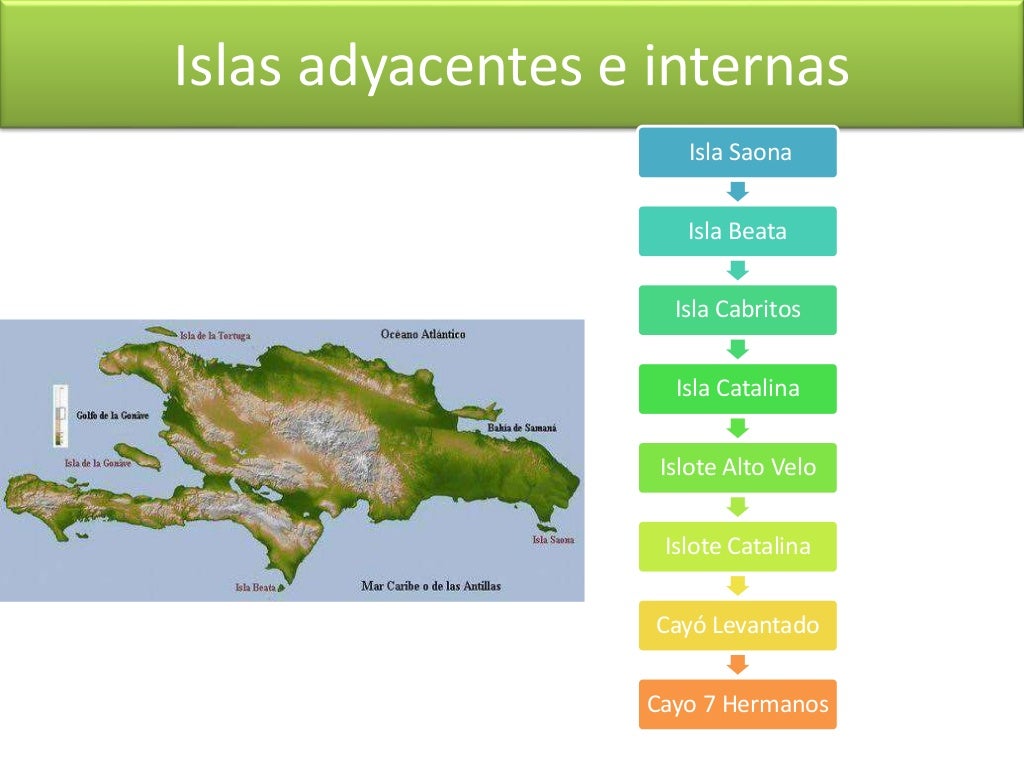 Relieve de la República Dominicana