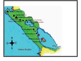 Relieve del Pacifico