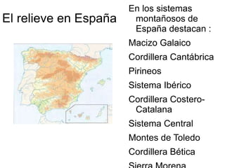 El relieve en España ,[object Object]
