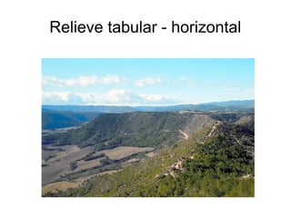 Relieve tabular - horizontal 
 