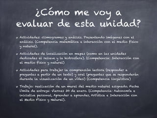 ¿Cómo me voy a
evaluar de esta unidad?
Actividades: climogramas y análisis. Presentando imágenes con el
análisis. (Competencia matemática e interacción con el medio físico
y natural).
Actividades de localización en mapas (como en las unidades
dedicadas al relieve y la hidrosfera). (Competencia: Interacción con
el medio físico y natural)
Actividades para trabajar la comprensión lectora (responder a
preguntas a partir de un texto) y oral (preguntas que se responderán
durante la visualización de un vídeo) (Competencia lingüística)
Trabajo: realización de un mural del medio natural asignado. Fecha
límite de entrega: Viernes 30 de enero. (Competencia: Autonomía e
iniciativa personal, Aprender a aprender, Artística e Interacción con
el Medio Físico y Natural).
 