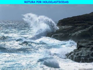 ROTURA POR HOLOCLASTICIDAD
 