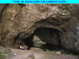 TÚNEL DE DISOLUCIÓN POR CARBONATACIÓN
 