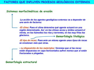 FACTORES QUE INFLUYEN PROCESOS GEOLÓGICOS EXTERNOS
Sistemas morfoclimáticos de erosión
Gemorfología estructural
Gemorfología litológica
 