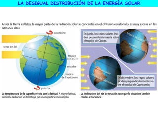 LA DESIGUAL DISTRIBUCIÓN DE LA ENERGÍA SOLAR
 