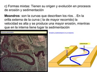 c) Formas mixtas: Tienen su origen y evolución en procesos
de erosión y sedimentación
Meandros: son la curvas que describen los ríos. . En la
orilla externa de la curva ( la de mayor recorrido) la
velocidad es alta y se produce una mayor erosión, mientras
que en la interna tiene lugar la sedimentación
 