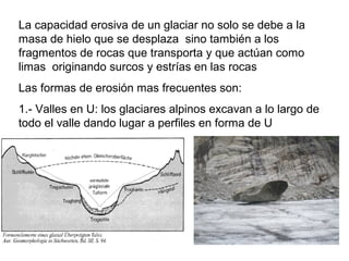 La capacidad erosiva de un glaciar no solo se debe a la
masa de hielo que se desplaza sino también a los
fragmentos de rocas que transporta y que actúan como
limas originando surcos y estrías en las rocas
Las formas de erosión mas frecuentes son:
1.- Valles en U: los glaciares alpinos excavan a lo largo de
todo el valle dando lugar a perfiles en forma de U
 