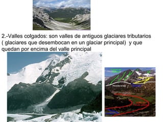 2.-Valles colgados: son valles de antiguos glaciares tributarios
( glaciares que desembocan en un glaciar principal) y que
quedan por encima del valle principal
 