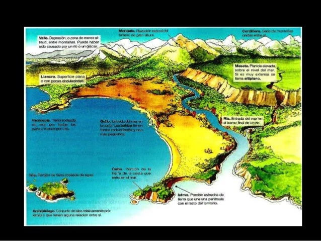 GEOMORFOLOGÍA PERUANA