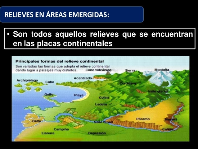 Franja De Tierra Que Une Dos Continentes