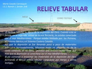 ·El Relieve Tabular, es típico de la depresión del Ebro. Cuando esta se
formó, en la segunda mitad de la era Terciaria, no estaba conectada
con el mar Mediterráneo. Porque estaba limitada por: los Pirineos,
el Sistema Ibérico y el Sistema Costero Catalán.
Así que la depresión se fue llenando poco a poco de materiales
colocados horizontalmente. Mientras tanto un pequeño río de la
costa catalana, el río Ebro, provocó una erosión remontante que
hizo que la depresión se conectara con el mar Mediterráneo.
El río comenzó a erosionar los materiales de la depresión del Ebro
formando el actual relieve tabular compuesto por mesas y cerros
testigos.
MESA
CERRO TESTIGO
Marta Casado Carrasquer.
I.E.S. Ramón J. Sender 2nB