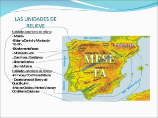LAS UNIDADES DE RELIEVE Unidades interiores de relieve : - Meseta. -Sistema Central y Montes de Toledo. -Bordes montañosos: ..Montes de León ..Cordillera ..Cantábrica. ..Sistema Ibérico. ..Sierra Morena. Unidades exteriores de relieve : -Pirineos y Cordilleras Béticas. - Depresiones del Ebro y del Guadalquivir. -Macizo Galaico, Montes Vascos y Cordilleras Catalanas 