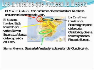 El Macizo Galaico.  Son montañas de escasa altitud. Al este se encuentran los montes de León. El Sistema Ibérico.  Está formado por varias Sierras. Separa La Meseta de la depresión del Ebro. La Cordillera Cantábrica.  Recorre gran parte de la costa Cantábrica, de ella forman parte los Picos de Europa. Sierra Morena.  Separa la Meseta de la depresión del Guadalquivir. Las montañas que bordean la Meseta 
