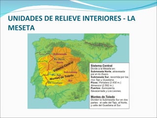 UNIDADES DE RELIEVE INTERIORES - LA MESETA 