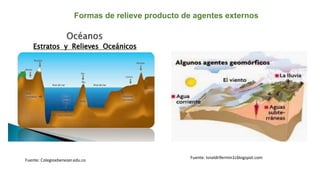 Fuente: Colegioebenezer.edu.co
Fuente: Isnaldrifermin1cblogspot.com
Formas de relieve producto de agentes externos
 