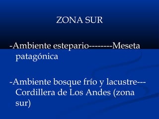 ZONA SUR
-Ambiente estepario--------Meseta
patagónica
-Ambiente bosque frío y lacustre---
Cordillera de Los Andes (zona
sur)
 