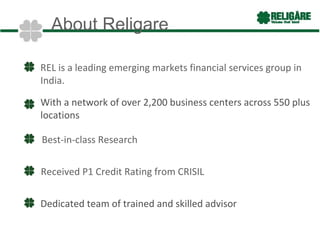 About Religare

REL is a leading emerging markets financial services group in
India.

With a network of over 2,200 business centers across 550 plus
locations

Best-in-class Research


Received P1 Credit Rating from CRISIL


Dedicated team of trained and skilled advisor
 