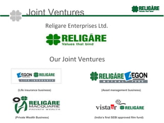 Joint Ventures
                      Religare Enterprises Ltd.




                            Our Joint Ventures



  (Life insurance business)                    (Asset management business)




(Private Wealth Business)                 (India’s first SEBI approved film fund)
 