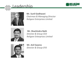 Leadership
       Mr. Sunil Godhwani
       Chairman & Managing Director
       Religare Enterprises Limited




       Mr. Shachindra Nath
       Director & Group CEO
       Religare Enterprises Limited


       Mr. Anil Saxena
       Director & Group CFO
 