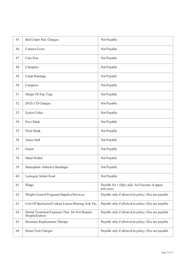List Of Food For Dvt Patient List Of Food For Dvt Patient