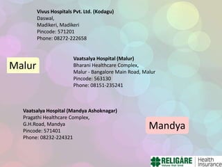 Religare Health Insurance- Network Hospital In Karnataka | PPT