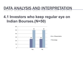 Religare Commodities LimitedReligare Commodities Limited (RCL), a wholly owned subsidiary of Religare Enterprises Limited was initiated to spearhead Exchange based Commodity Trading.